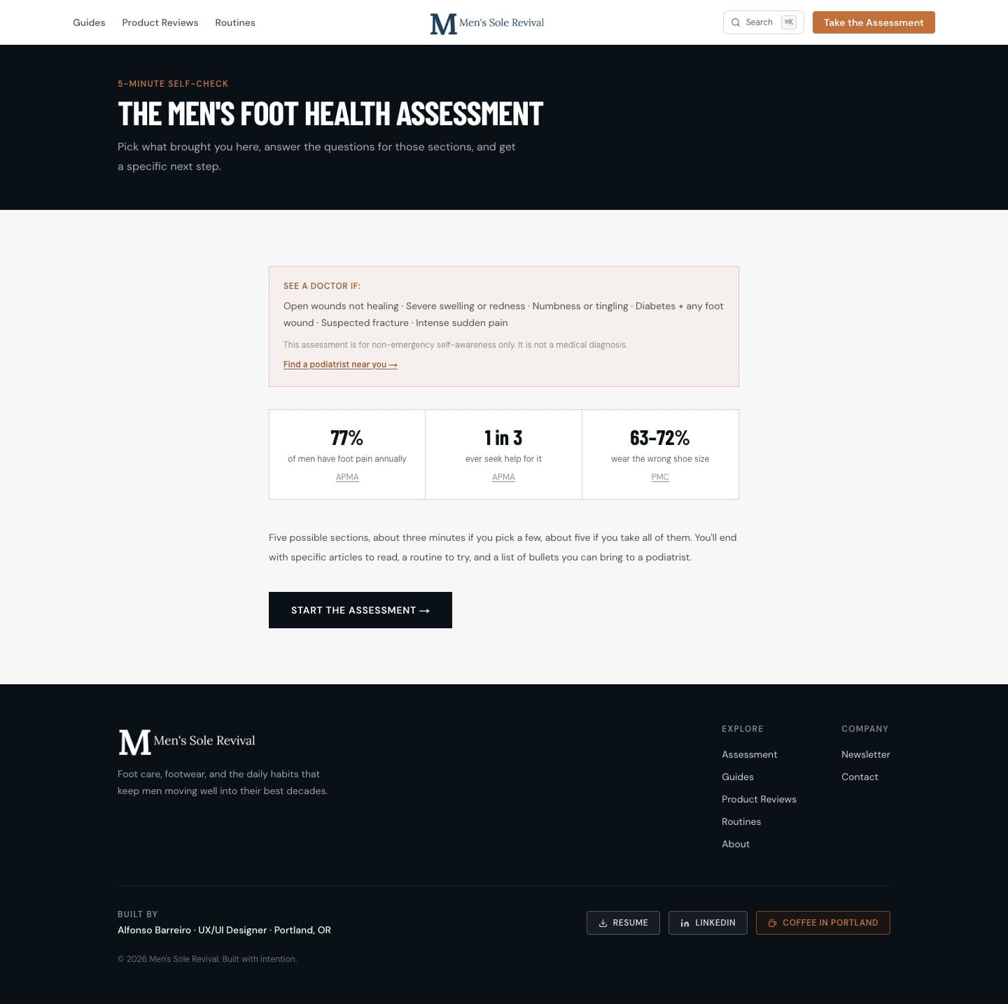 Assessment intro page — “The Men’s Foot Health Assessment.” 5-minute self-check with the SEE A DOCTOR IF triage box and three real numbers (77%, 1 in 3, 63–72%).