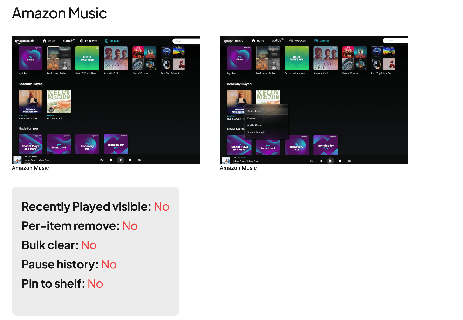Amazon Music reference screen captured for the competitive audit.