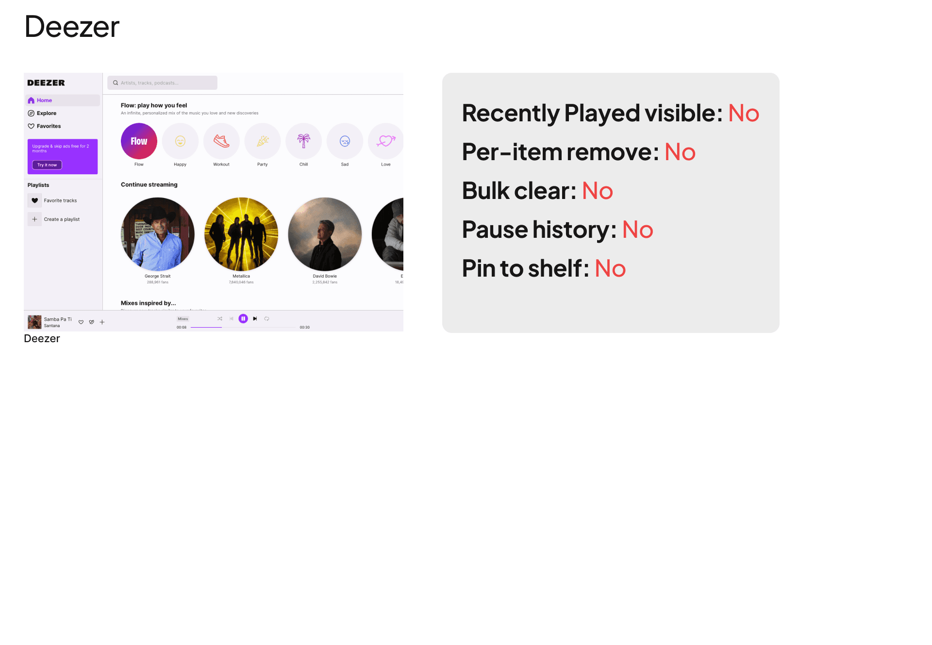 Deezer reference screen captured for the competitive audit.
