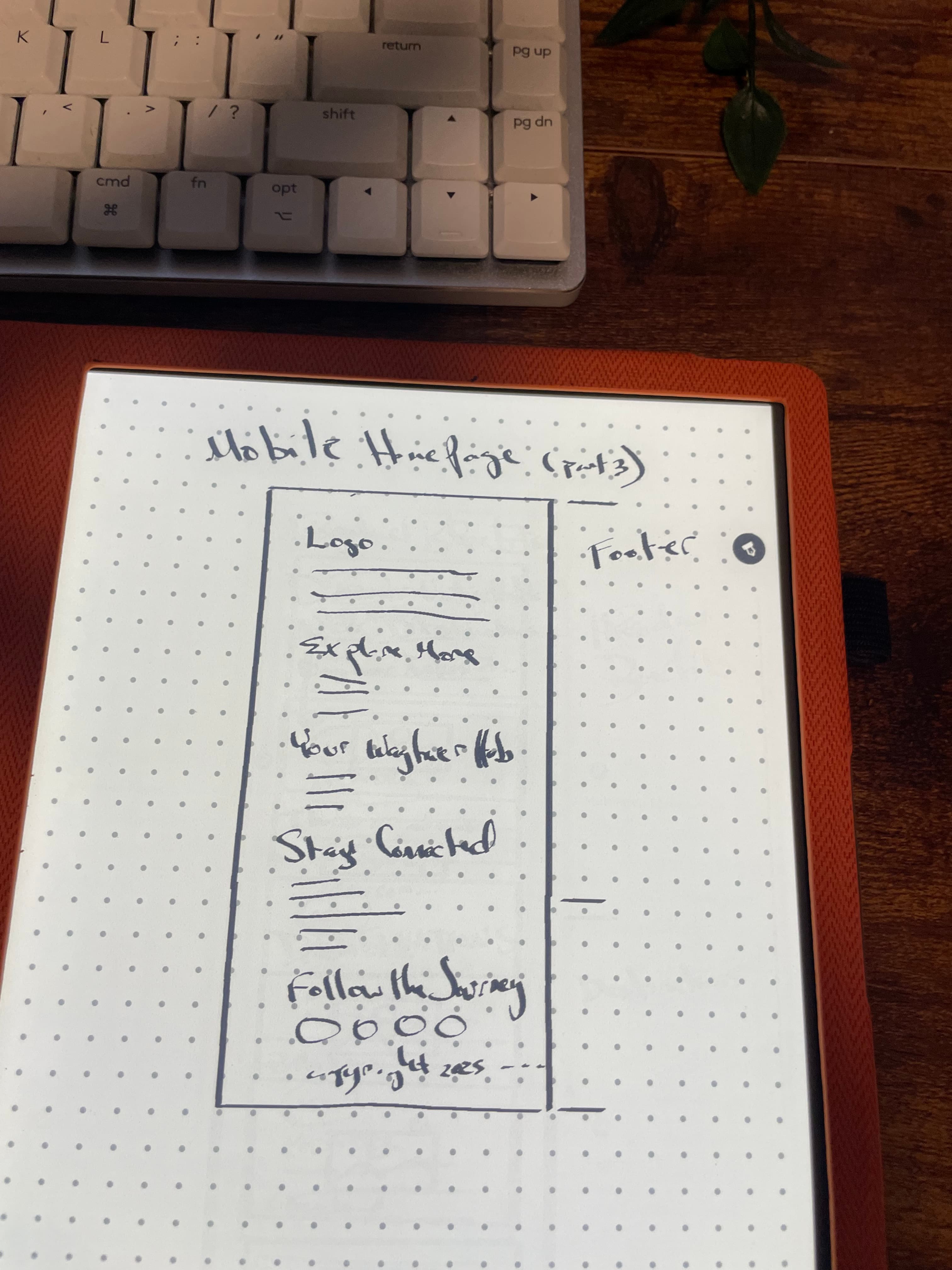 Hand sketch on a Kindle Scribe. Wayfarer mobile homepage part 3 of 3. Logo block, Explore More section, Your Wayfarer Hub, Stay Connected, Follow the Journey with four social circles, footer with copyright.