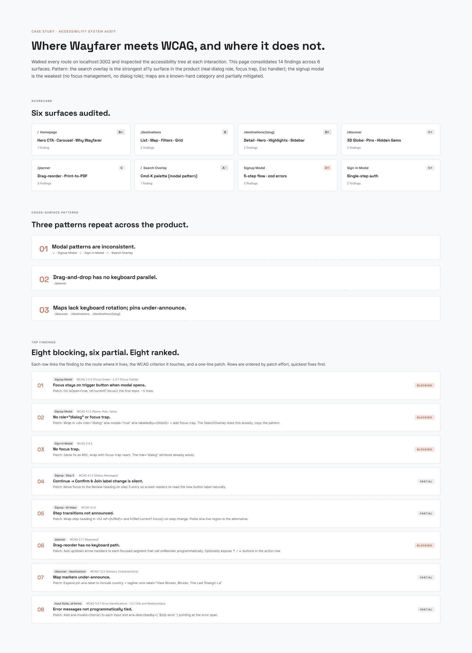 Wayfarer accessibility system audit. contrast checks per color pair, focus order documentation, keyboard nav patterns, screen-reader labels.