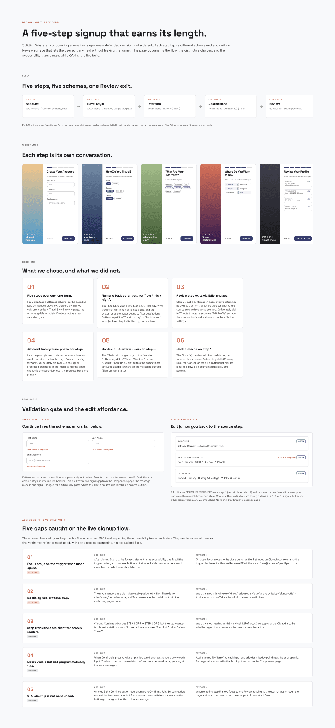 Wireframe — Multi-page signup.