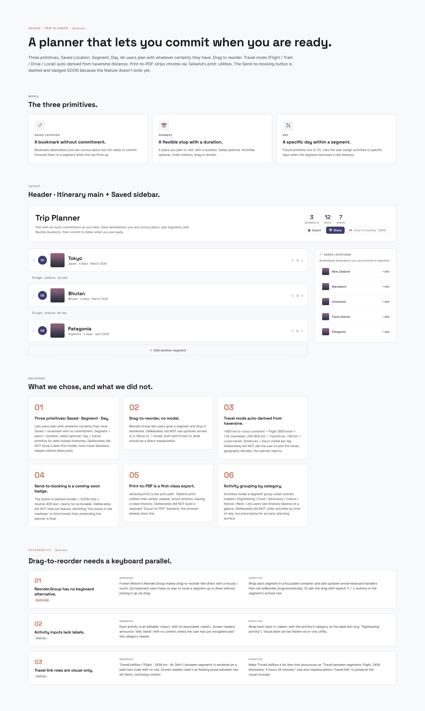 Wireframe — Trip planner.