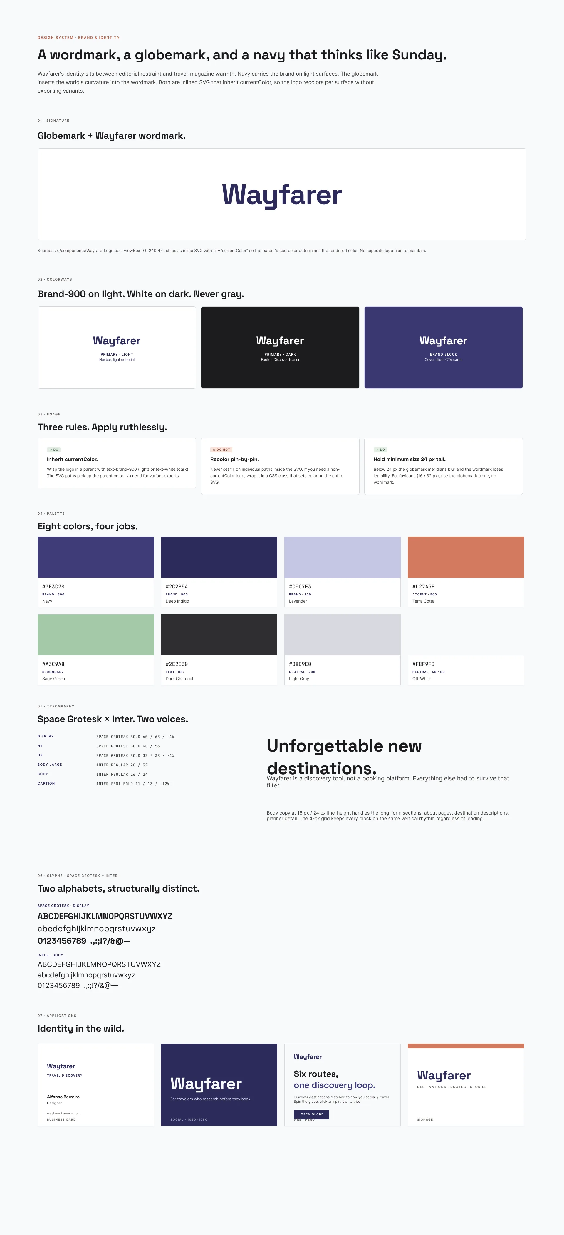 Wayfarer BRAND & IDENTITY