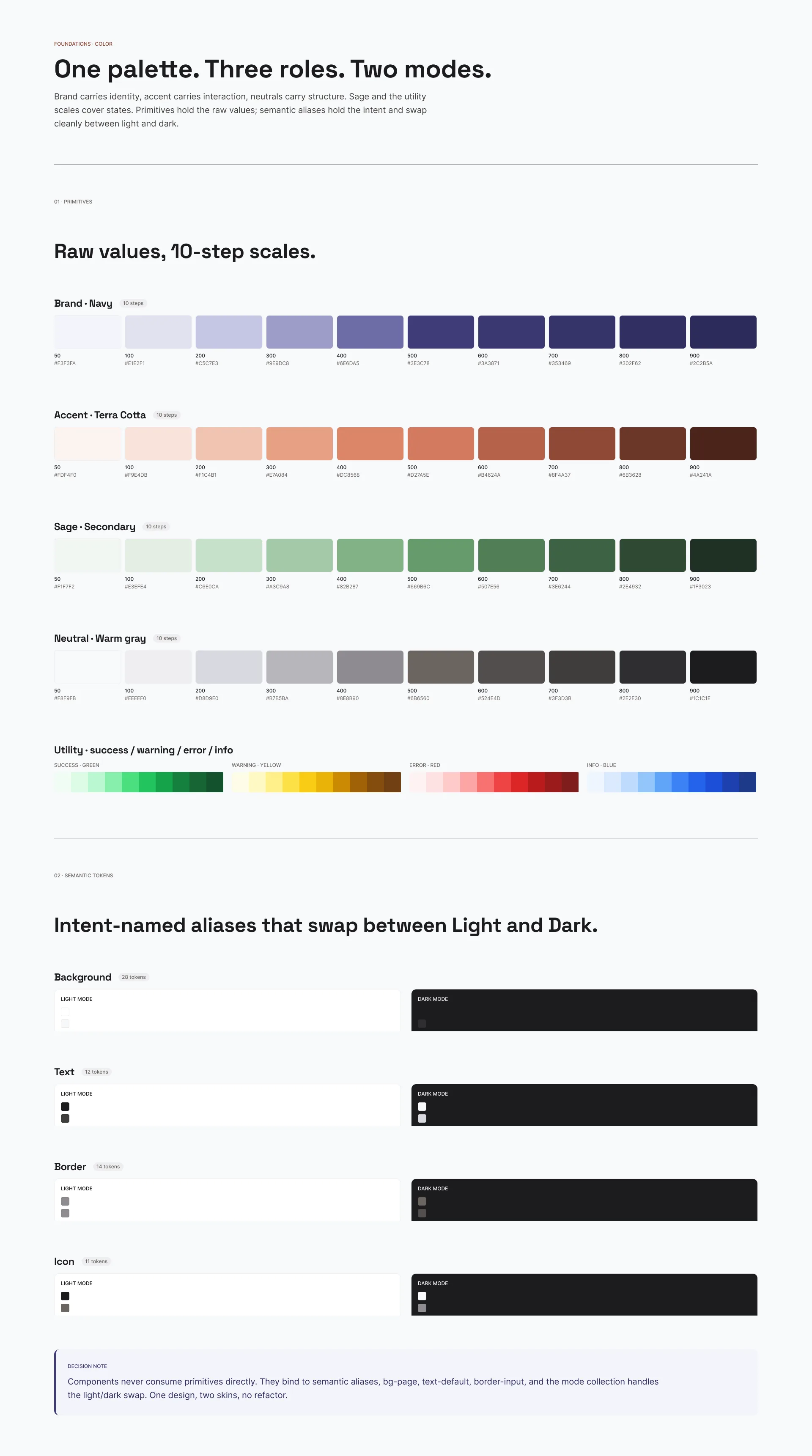 Wayfarer COLOR