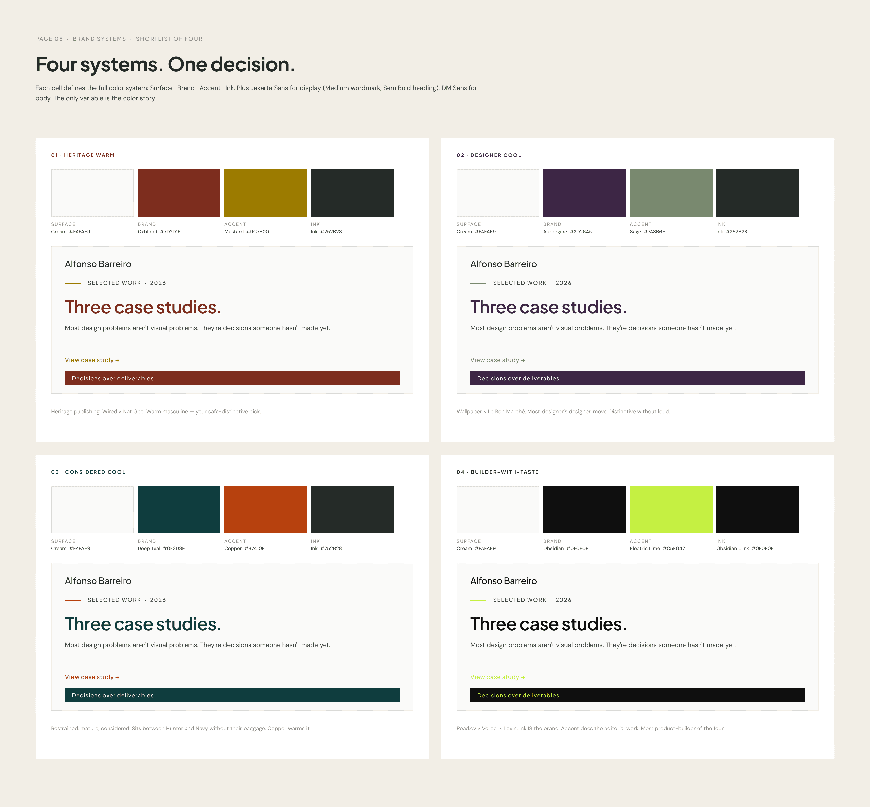 Surface / Brand / Accent / Ink token quartets across the shortlist. Each row also carries a live preview so the tokens are graded against real UI, not swatches in isolation.