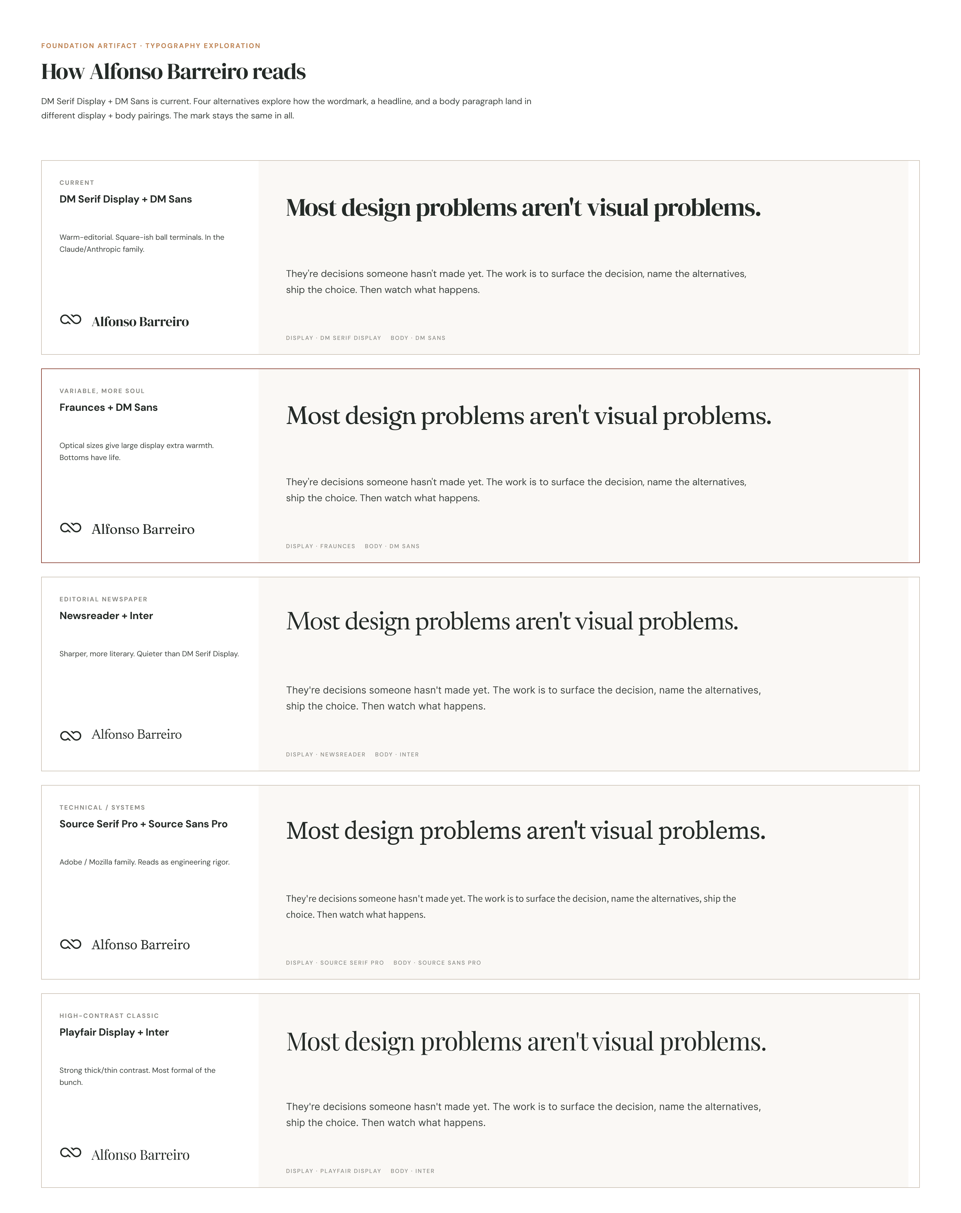 Three type pairings tested against the wordmark: DM Serif Display + DM Sans, Fraunces + DM Sans, Newsreader + Inter. The specimen block underneath shows editorial + running text together — the two registers the site needs to hold.
